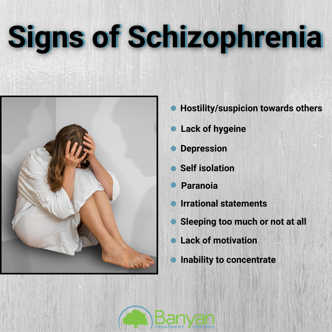 Signs Symptoms And Complications Of Schizophrenia